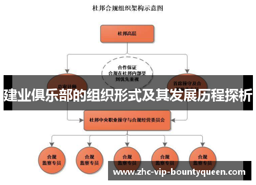 建业俱乐部的组织形式及其发展历程探析 建业俱乐部的组织形式及其发展历程探析