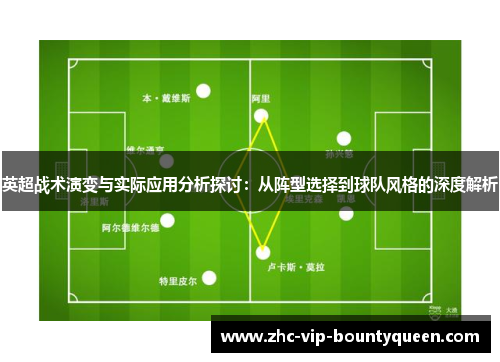 英超战术演变与实际应用分析探讨:从阵型选择到球队风格的深度解析 英超战术演变与实际应用分析探讨:从阵型选择到球队风格的深度解析