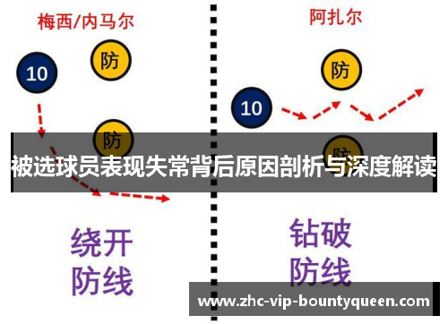 被选球员表现失常背后原因剖析与深度解读