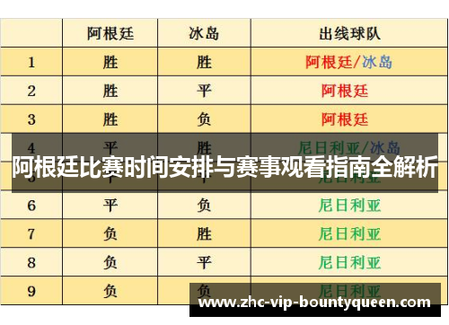阿根廷比赛时间安排与赛事观看指南全解析