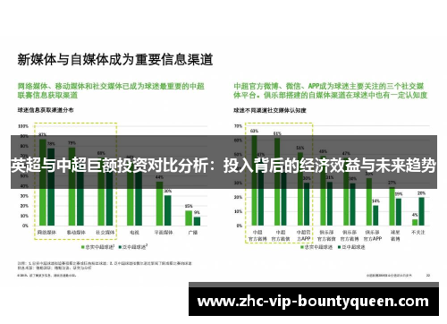 英超与中超巨额投资对比分析:投入背后的经济效益与未来趋势 英超与中超巨额投资对比分析:投入背后的经济效益与未来趋势