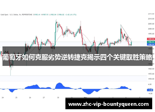 葡萄牙如何克服劣势逆转捷克揭示四个关键取胜策略 葡萄牙如何克服劣势逆转捷克揭示四个关键取胜策略