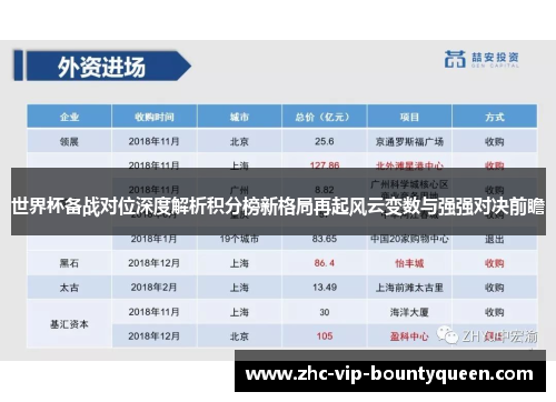 世界杯备战对位深度解析积分榜新格局再起风云变数与强强对决前瞻 世界杯备战对位深度解析积分榜新格局再起风云变数与强强对决前瞻