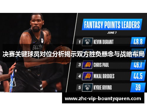决赛关键球员对位分析揭示双方胜负悬念与战略布局 决赛关键球员对位分析揭示双方胜负悬念与战略布局