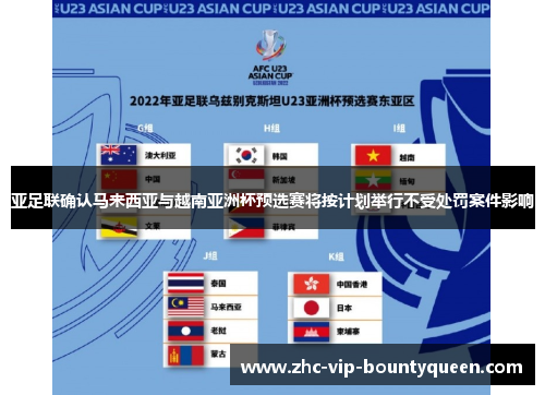 亚足联确认马来西亚与越南亚洲杯预选赛将按计划举行不受处罚案件影响