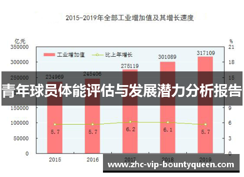 青年球员体能评估与发展潜力分析报告