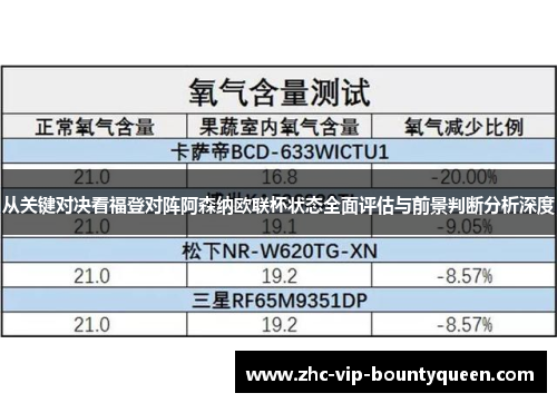 从关键对决看福登对阵阿森纳欧联杯状态全面评估与前景判断分析深度