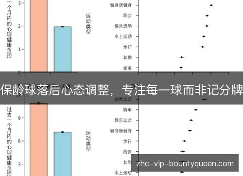 保龄球落后心态调整,专注每一球而非记分牌 保龄球落后心态调整,专注每一球而非记分牌